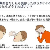 子供が鼻血をだしたら受診したほうがいいの？鼻血がでたらどうすればいい？