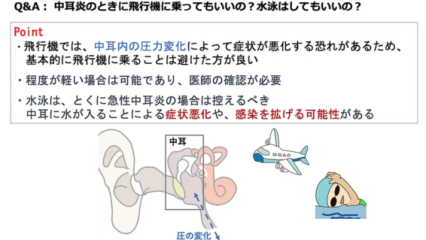 中耳炎のときに飛行機に乗ってもいいの？水泳はしてもいいの？